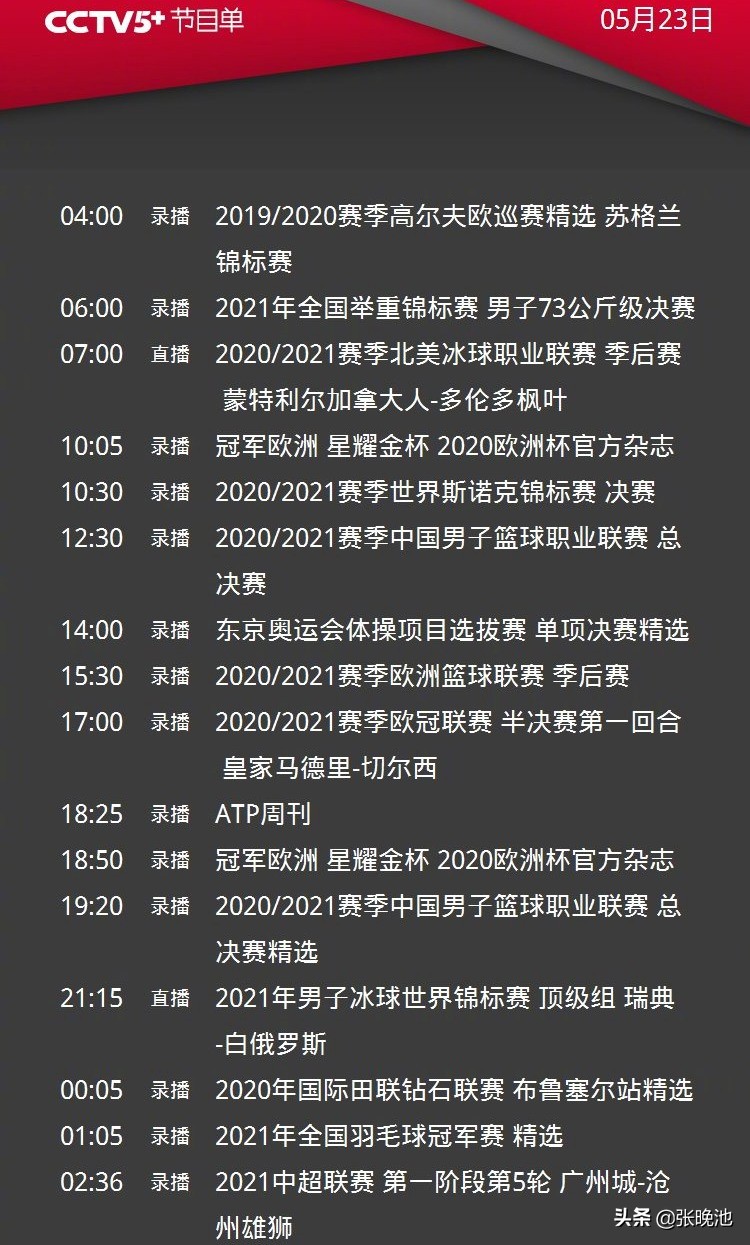 2021意甲直播在哪个台看(今日！CCTV5直播拳击 F1 欧洲杯特别节目，APP意甲国米vs乌迪内斯)