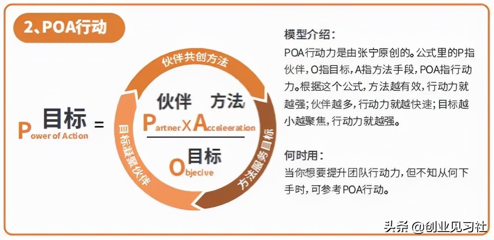 创业是件降低风险的事情，整理了40种能力提升的方法