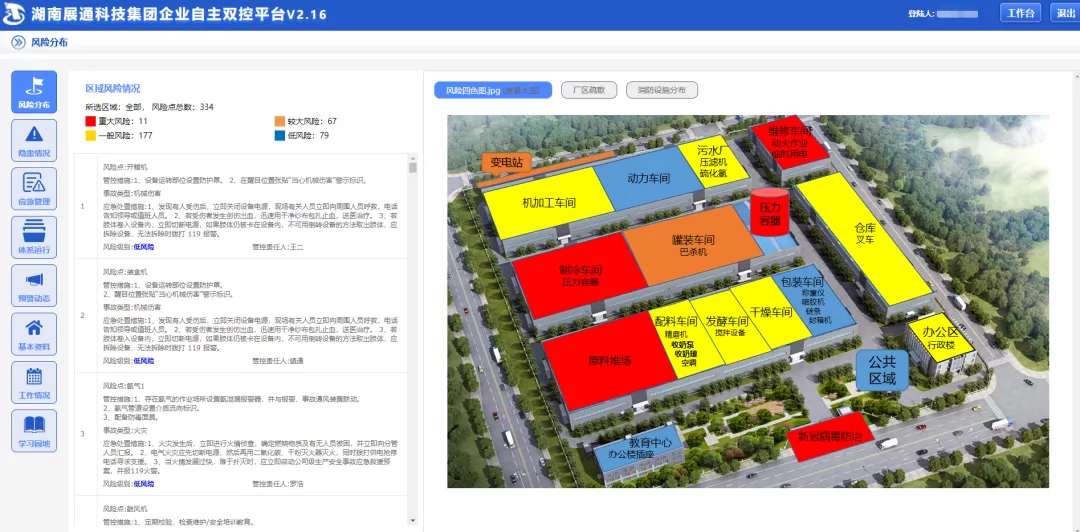 安全生产标准化建设落地难？一个方法，破解企业标准化建设困局