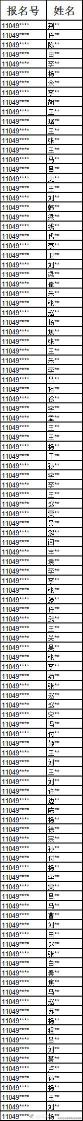 北京大学研招网（北京交通大学2022年硕士生网报信息提醒）