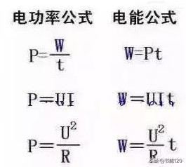 电流密度单位是什么（电工常用单位与公式）