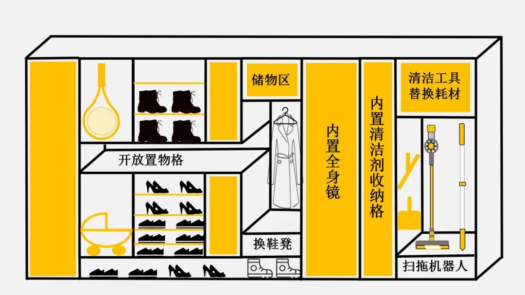 一书搞定家装九大空间尺寸及水电线路设计