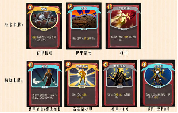 杀戮尖塔：快速脱新，学会这三种战士流派，晋升成老鸟！