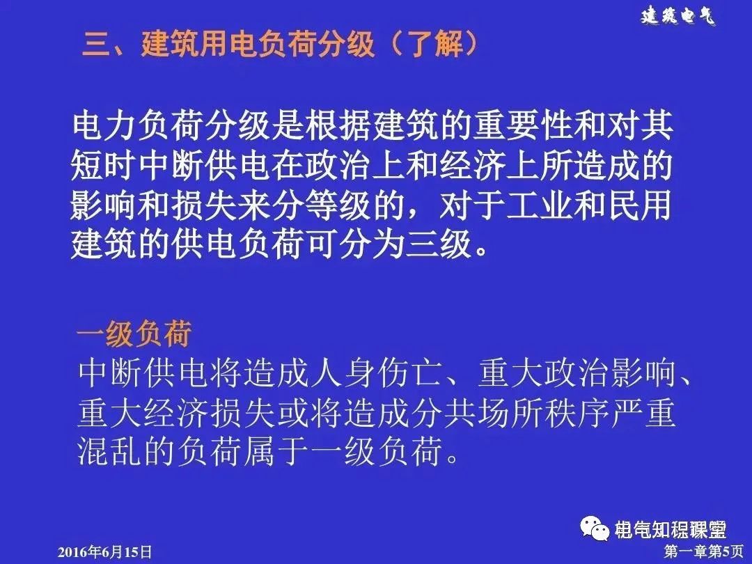 建筑强电和弱电的基础知识与识图（94页PPT详解）