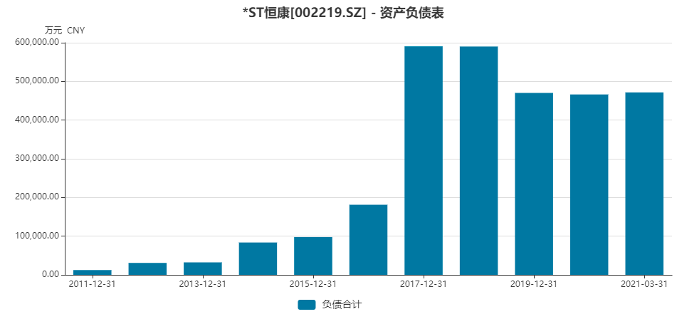 甘肃前首富沦为老赖！公司濒临破产，与马云同款豪华私人飞机流拍