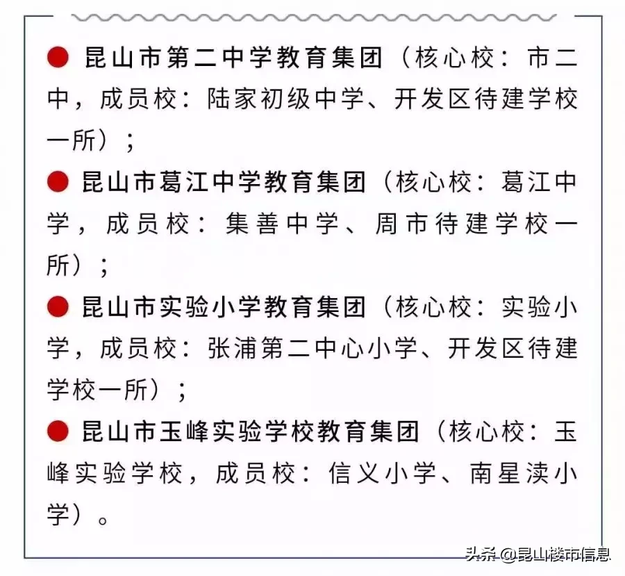 强势逆袭！昆山这镇多项规划爆出，高中、地铁…住在这的赚翻了