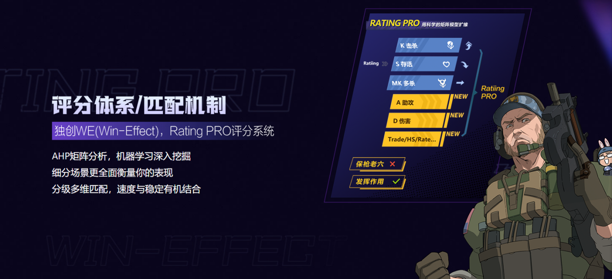 CSGO完美平台是什么？如何正确使用完美平台游玩CSGO？