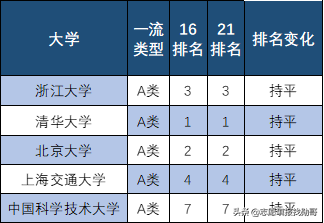 你问啥？我在给你查信息呢，要不你换个问题？