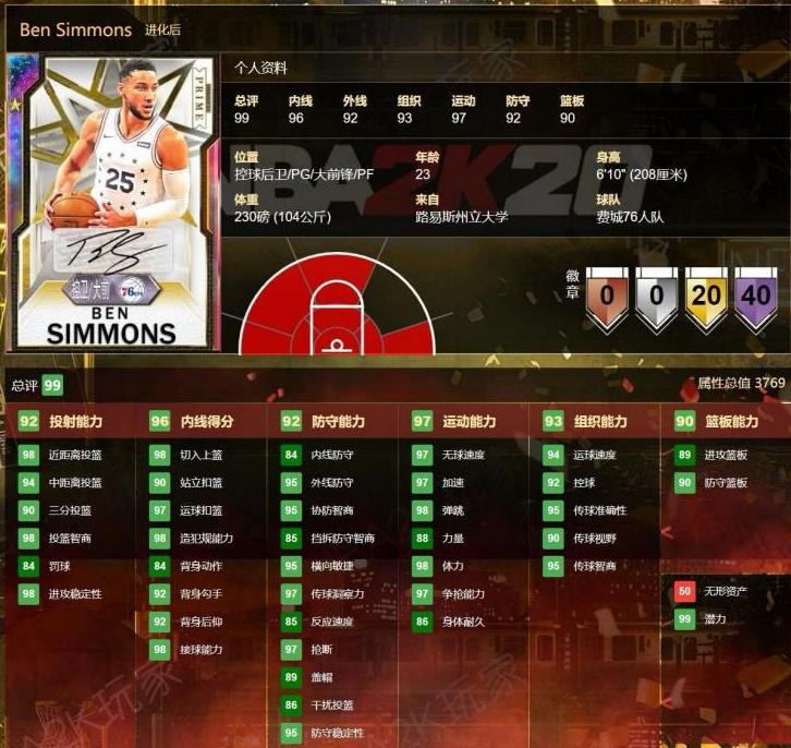 nba2kss球星有哪些(NBA2K：停赛后得到“史诗级”加强？这家伙狂揽40个名人堂徽章)