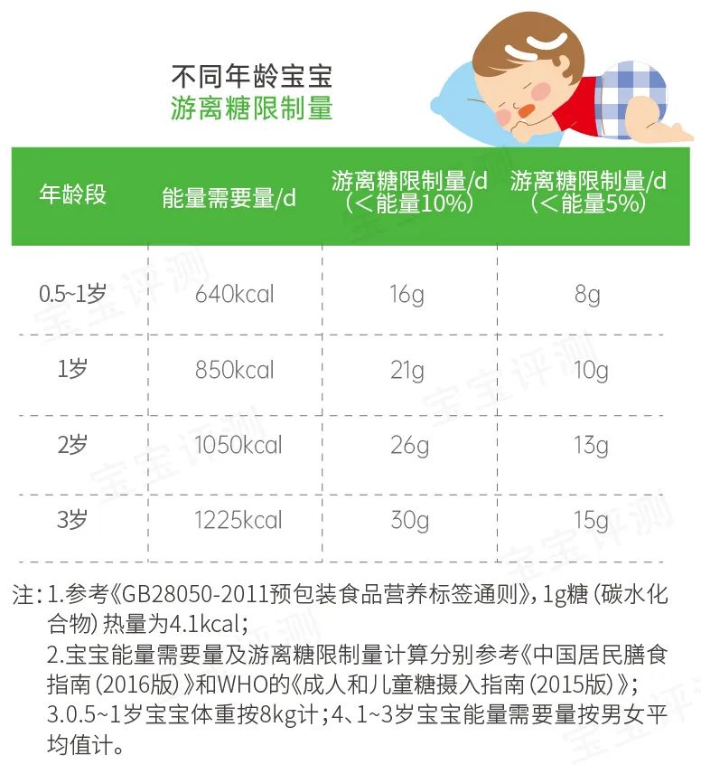 7款歐美品牌寶寶米粉測評：一款鎘含量超標