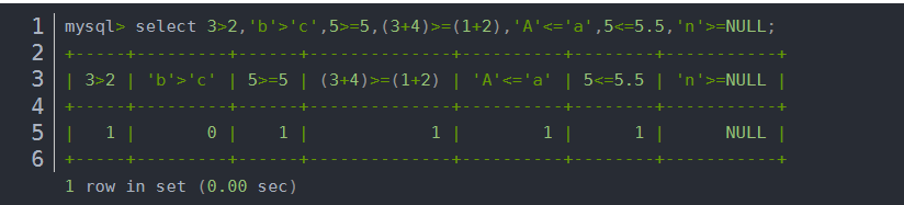 MySQL高級SQL語句