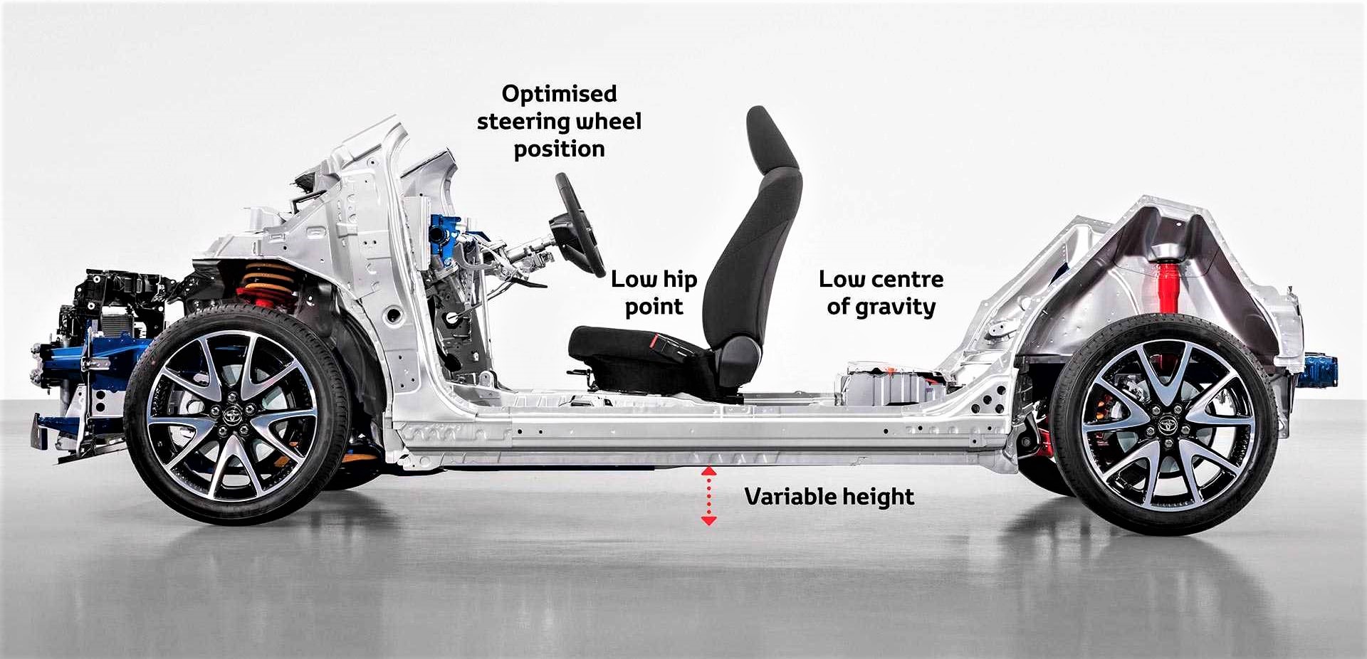 深度评测凯美瑞！从专业角度出发，丰田汽车到底好在哪里？