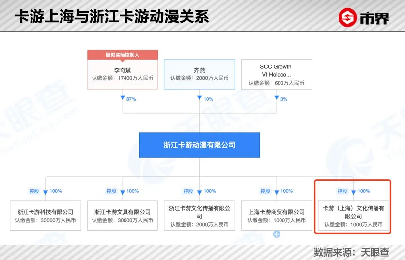 奥特曼卡片里的百亿隐秘生意