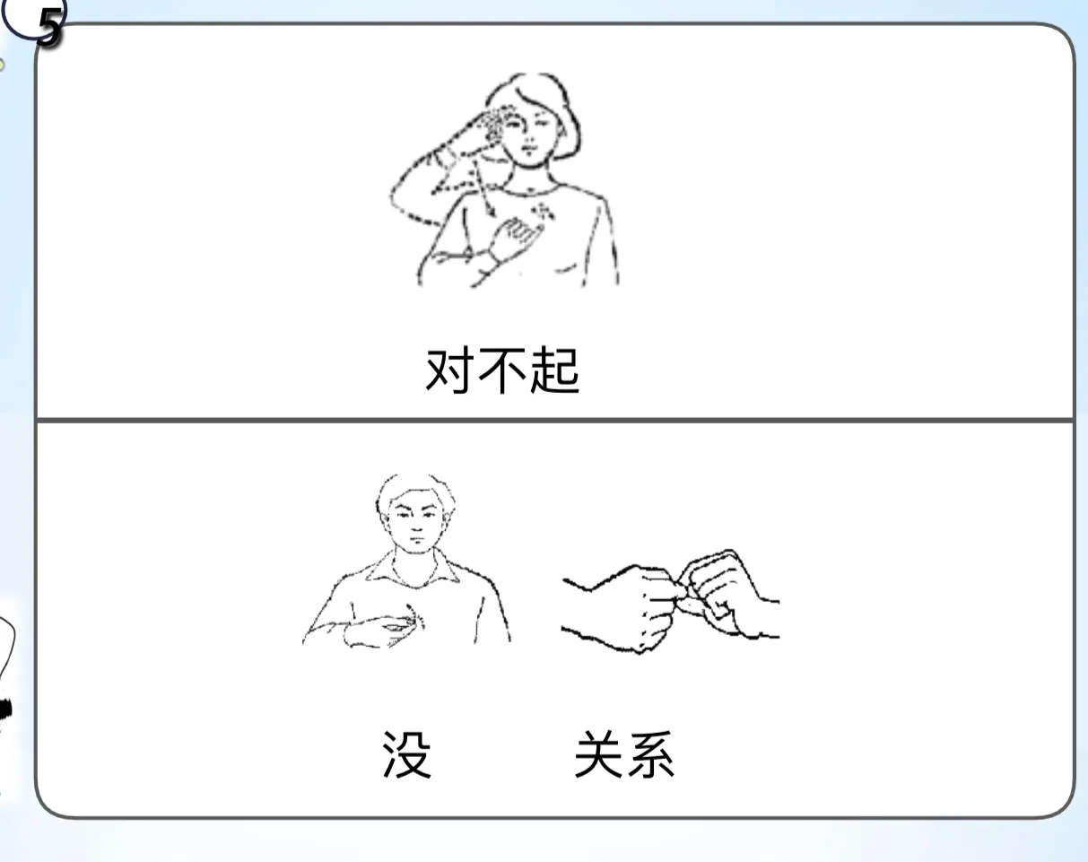 啞語手勢大全(和聾人簡單交流使用的日常手語)