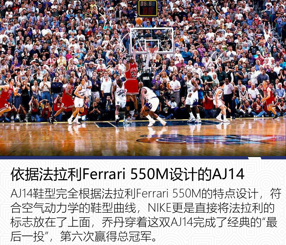 nba有哪些汽车赞助商(“我的法拉利都是厂商送的” 聊聊NBA球星们的汽车代言)