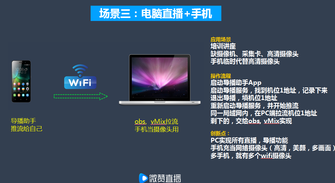 微信直播怎么做？攻略都在这里了