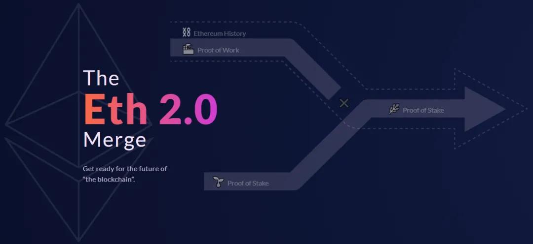 显卡机不能挖以太坊了咋办？