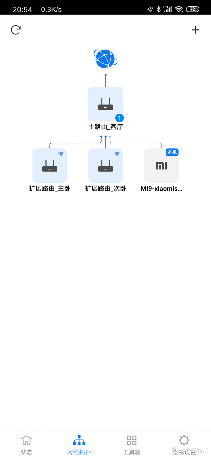 wifi达人实际体验，告诉你100-3000无线路由器应该如何选择？