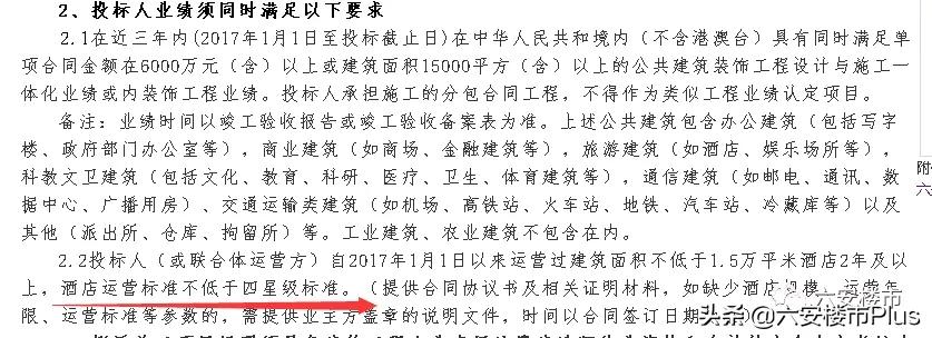 重磅消息！六安高新区迎来一座20层四星级酒店，即将开建