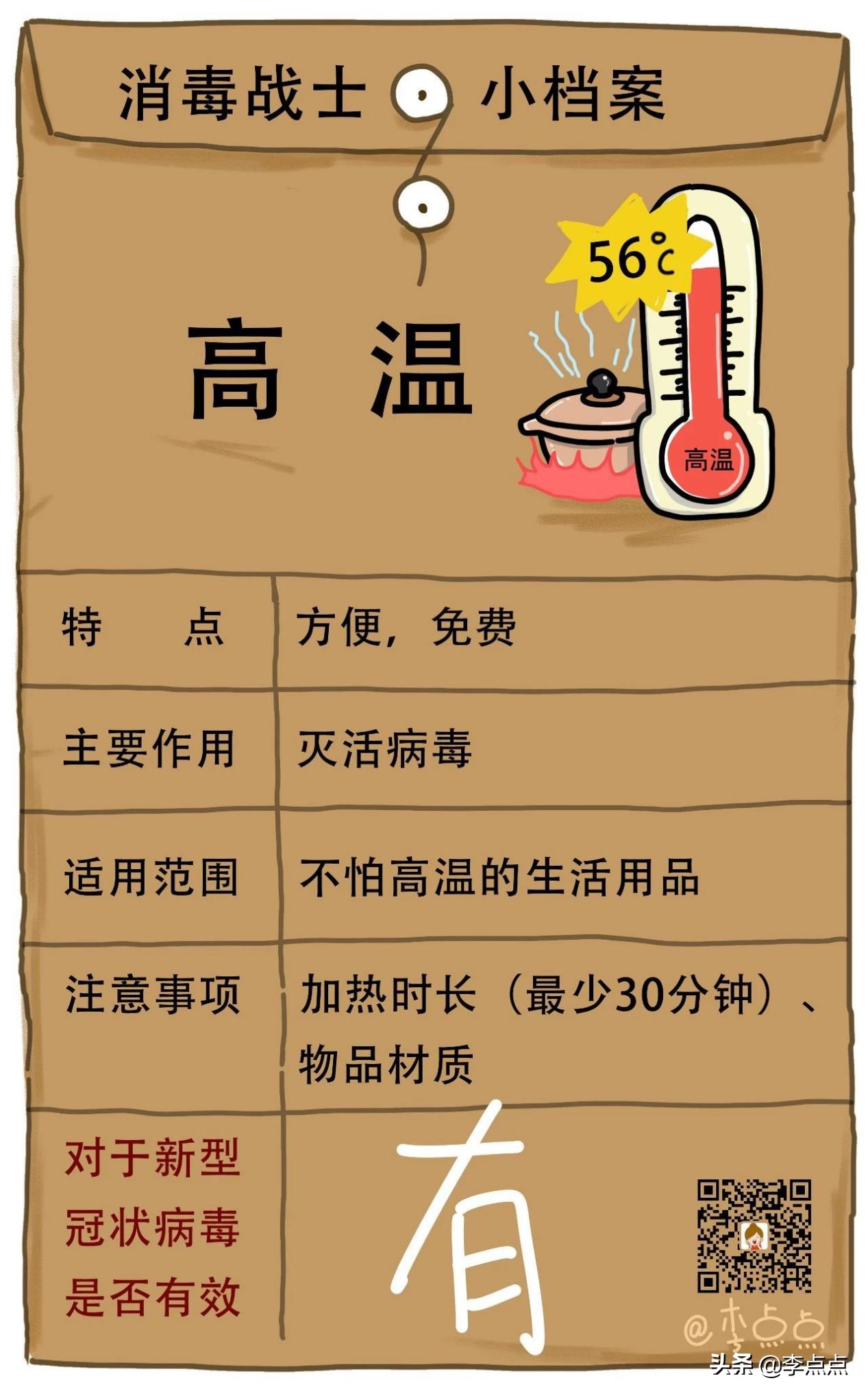 消之宝
