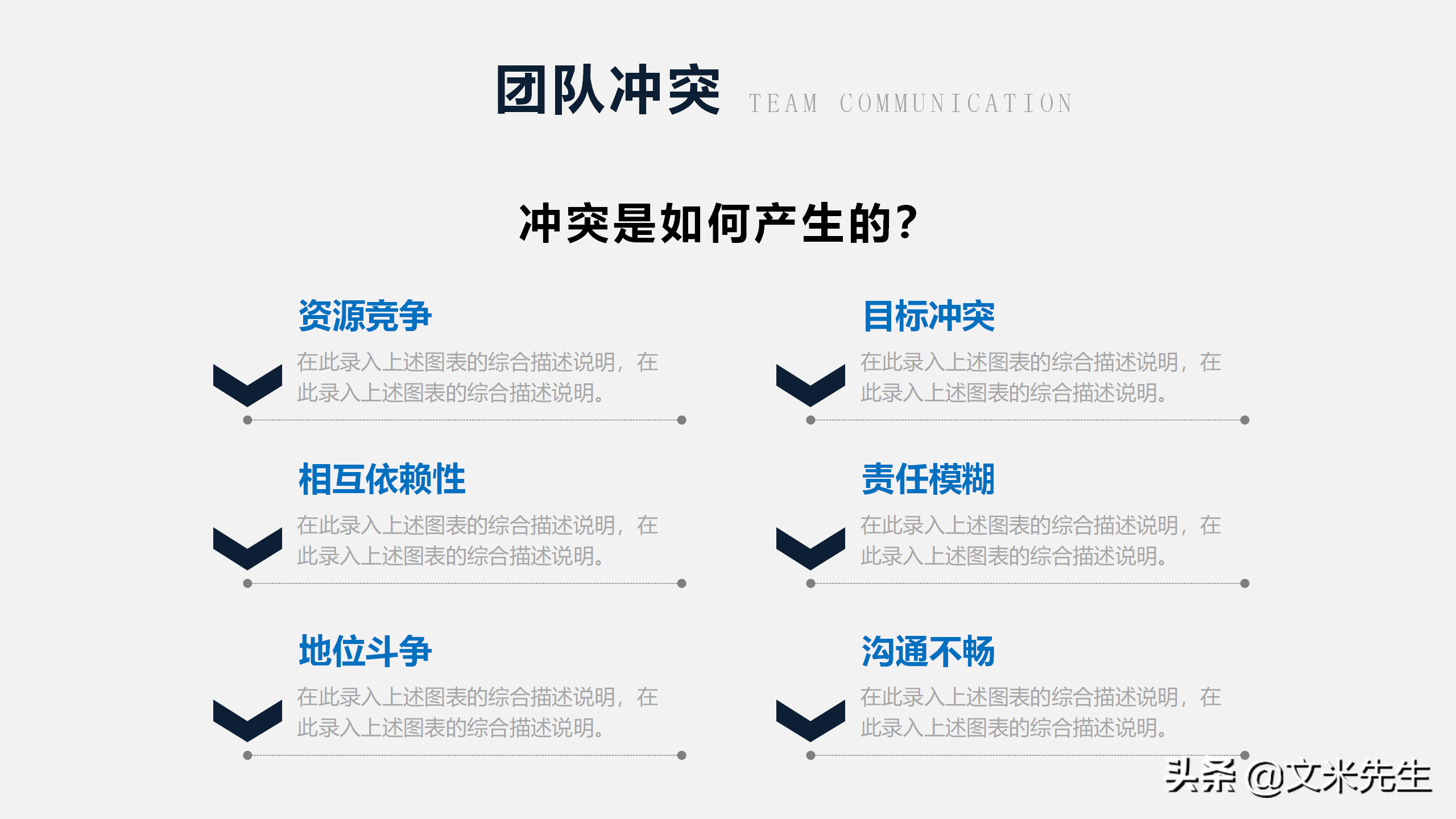 团队能量积聚于一体，42页团队建设管理培训PPT，提升团队执行力