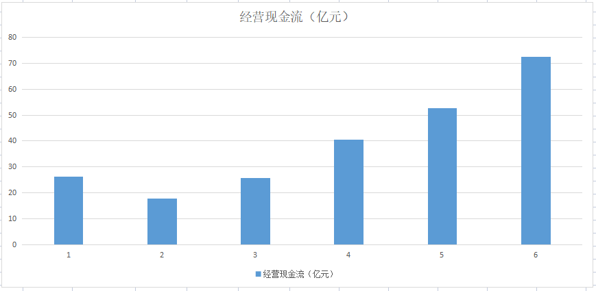 A股特高压龙头，多晶硅产量全国第三，还坐拥金矿和120亿煤炭资源