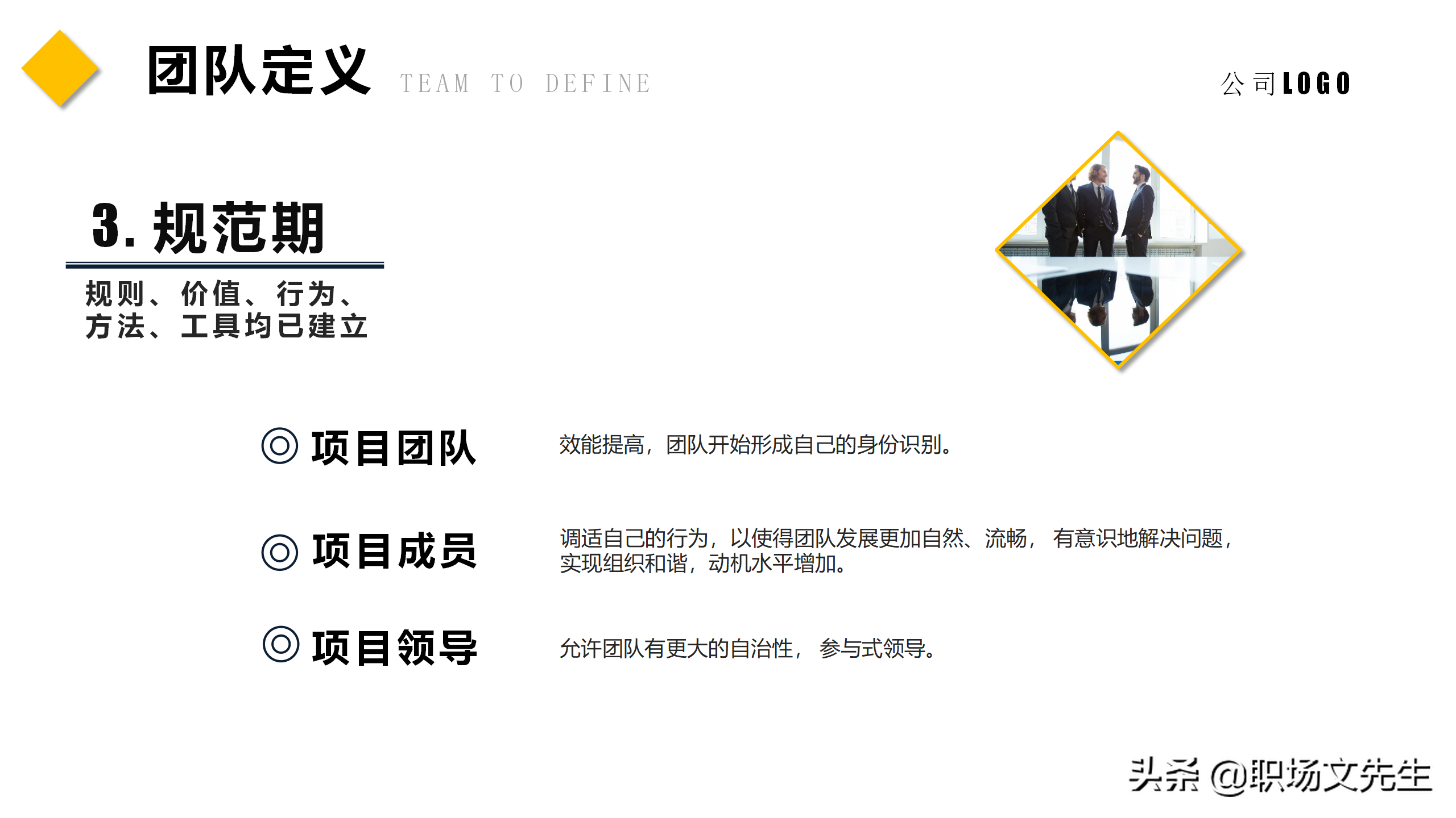 如何让团队能量积聚于一体？45页团队建设管理培训课件，经典专业