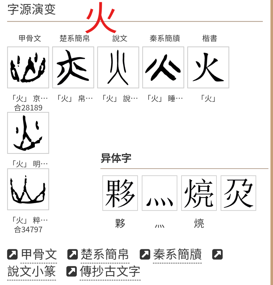 燧人氏钻木取火的好词好句汇聚56句