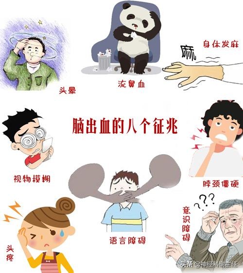 口述 | 一位脑出血患者的亲身经历，看完后能救命
