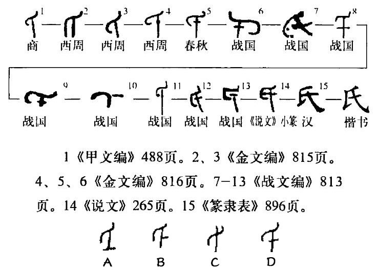 活怎么组词带活字的成语有哪些