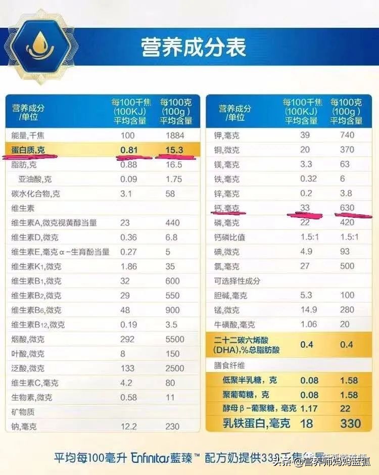 奶很重要，但中医说牛奶伤脾胃，到底应不应该给孩子喝呢？