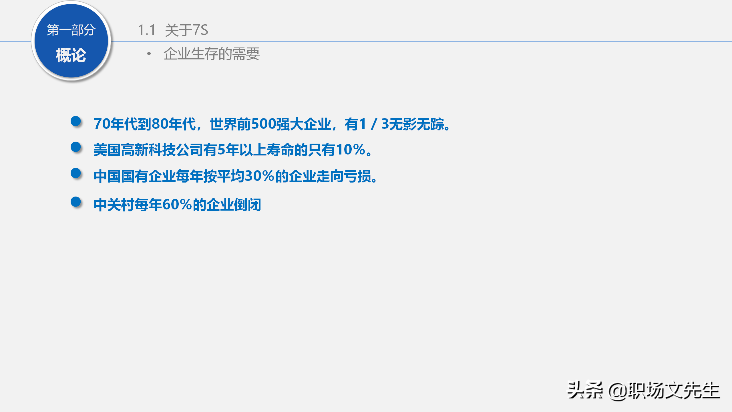 人力行政部内训课程：129页7S管理经典培训，提升企业业绩增长