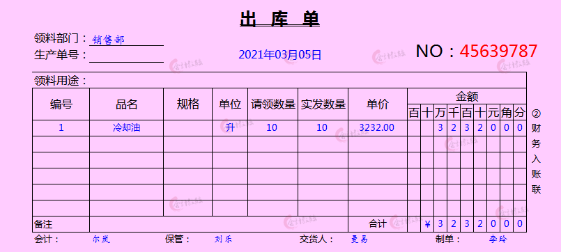 新手想做好制造业会计，看这87笔真账处理就够了，给你思路和方法