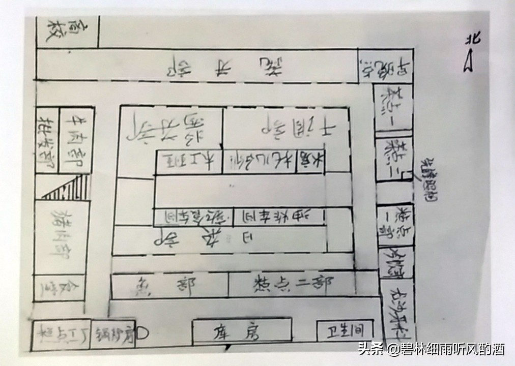 回眸百年，故里添香——齐齐哈尔副食品中市场的故事