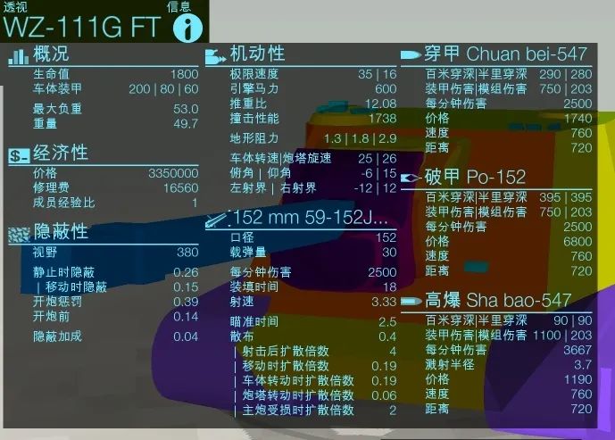 谁说没颜值就没战斗力？——巷战霸王WZ-111G解析