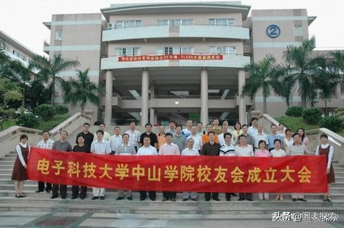 电子科技大学新校区,电子科技大学新校区地址