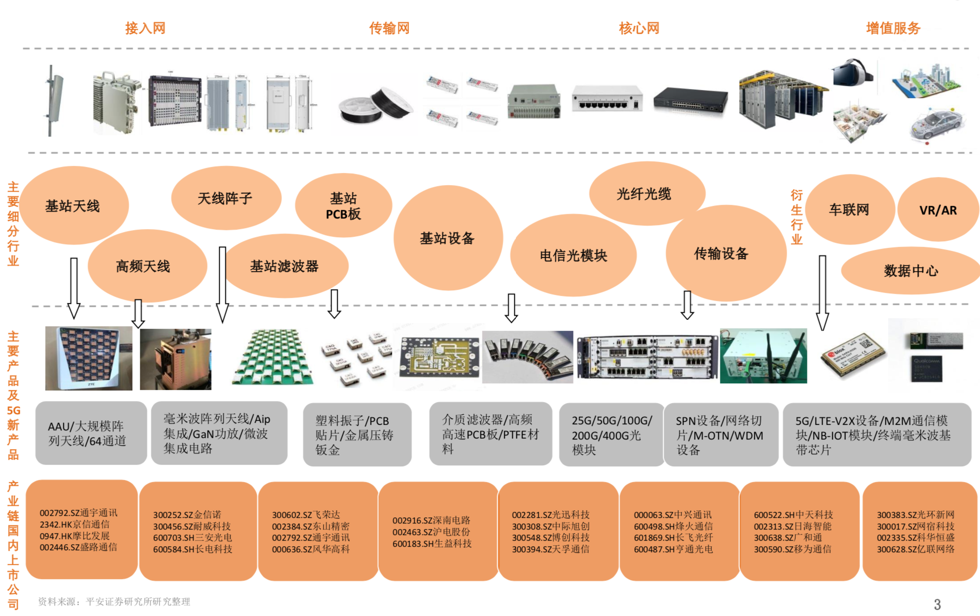 通宇通讯(002792)强势表现分析：5G基建与商业航天双轮驱动