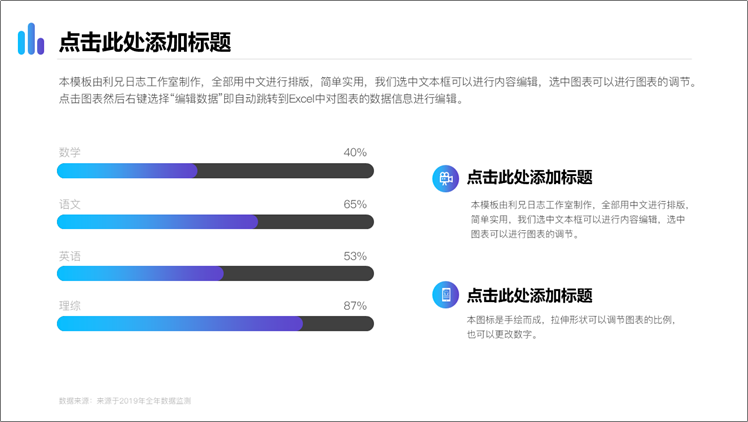 你还在为年终PPT制作发愁？看这里，我制作的PPT福袋来了