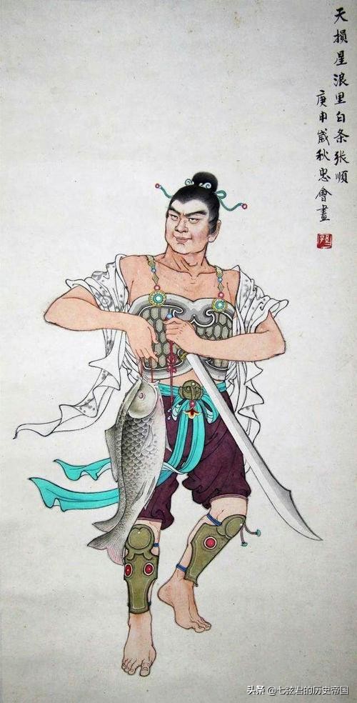 張順：梁山義士，金華將軍，力抗元軍殉國，被老百姓修廟銘記