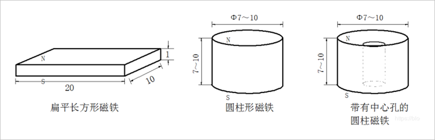 第十七届全国大学生智能车竞赛竞速比赛规则