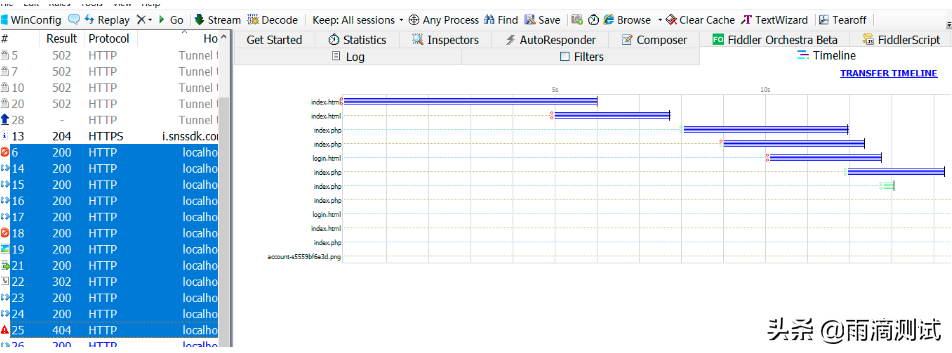 抓包工具fiddler都有哪些高级功能，一文带你全面了解它