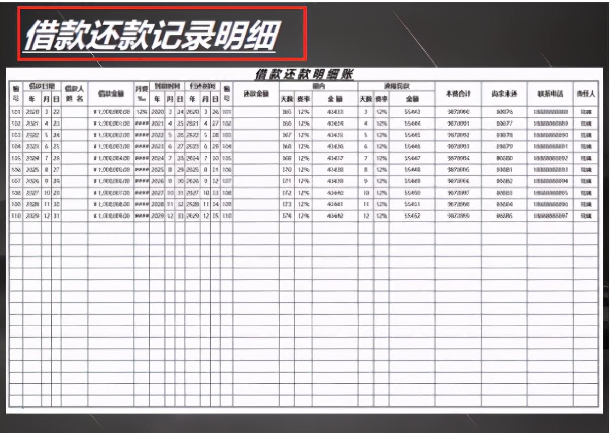 今日分享：10张财务基础报表模板，录入数据即可自动生成！收好