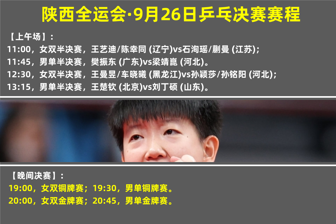 东京奥运会多久进行乒乓单打(中国乒超定在10月3日开幕，全运会决赛日预告，女双男单两枚金牌)