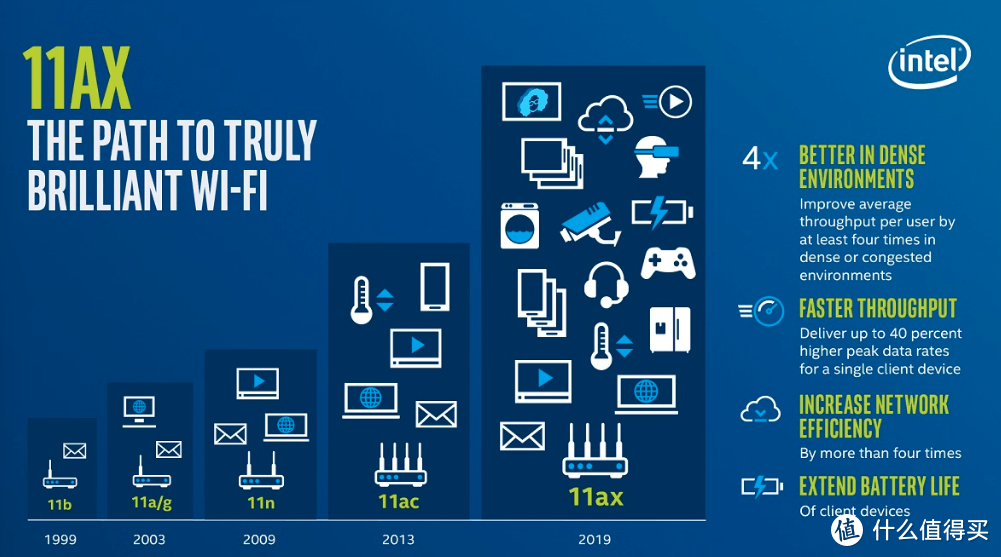 五年高考三年模拟a版b版区别（换了马甲认不出）
