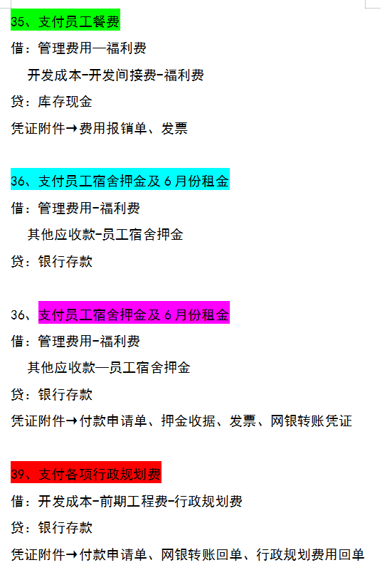 跳槽房地产会计第三个月，工资从3k涨到1w，多亏了这55笔会计分录