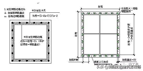 「施工技术」建筑工程施工质量技术标准，图文结合，干货，请收藏