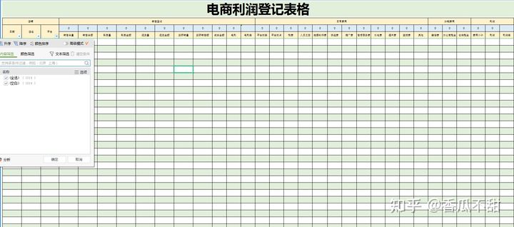 电商行业超全账务处理方法+流程+会计分录+管理系统表格，快收藏