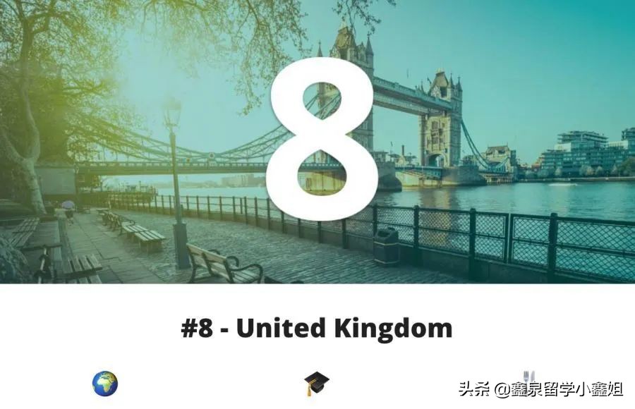 2020年全球最佳留学国家排行榜出炉，美国居然才第5