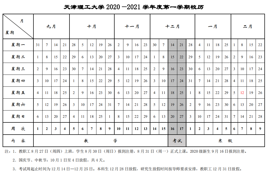 今年预计什么时候能放寒假？天津各大高校校历汇总整理