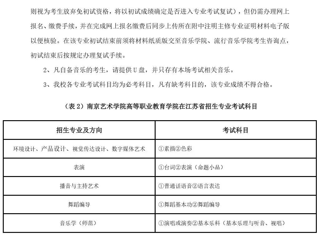 南京艺术学院发布2020年本科艺术类专业招生考试公告